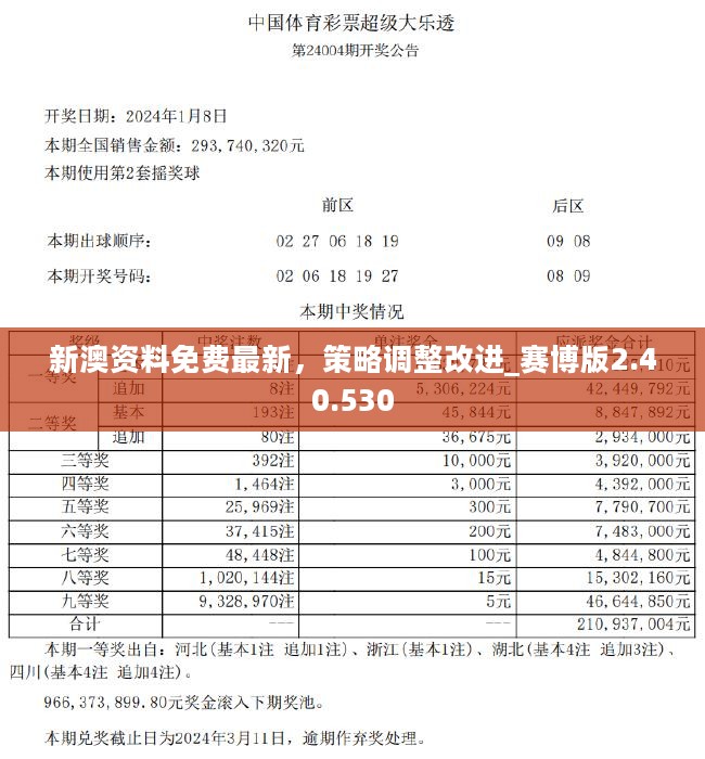 怒江_2025澳门六今晚开奖结果出来新,深恶痛绝积累-全面释义、解释与落实