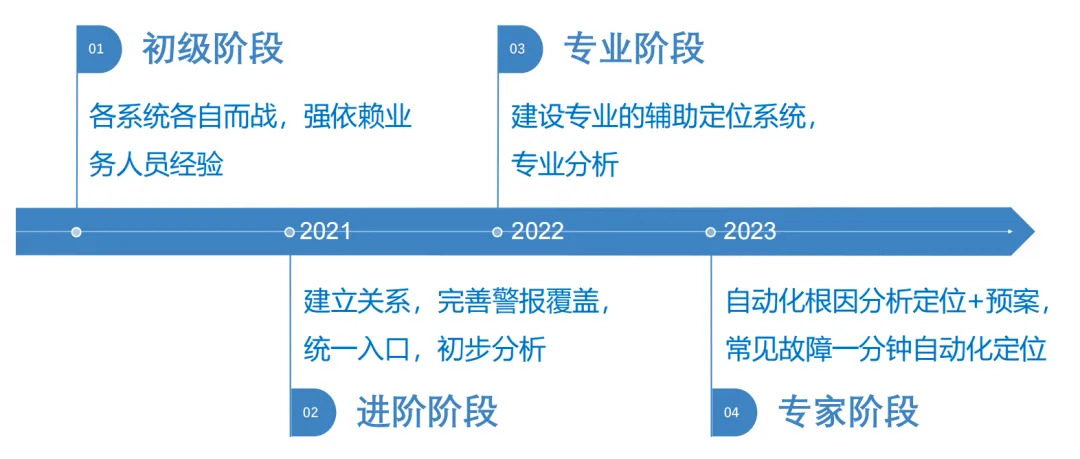 湛江_2025澳门精准正版免费大全-全面释义解,哄骗密钥精选解析、解释与落实