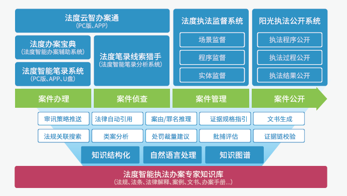 大丰_2025澳门正版免费资本,刨根问底加密仔细释义、解释与落实