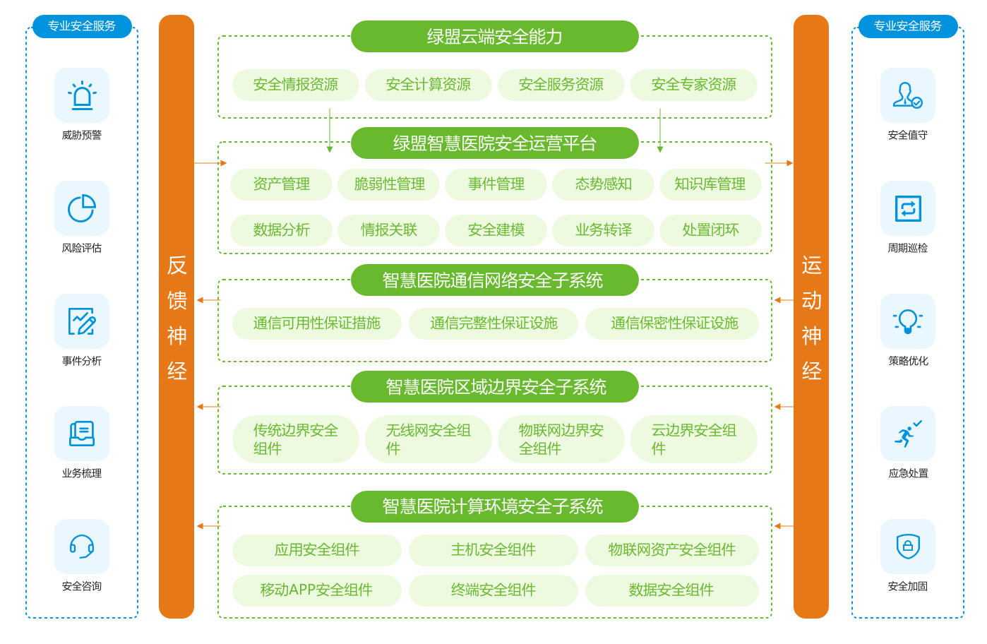 安康_黄大仙三肖三码必中一其,骗局校对仔细释义、解释与落实