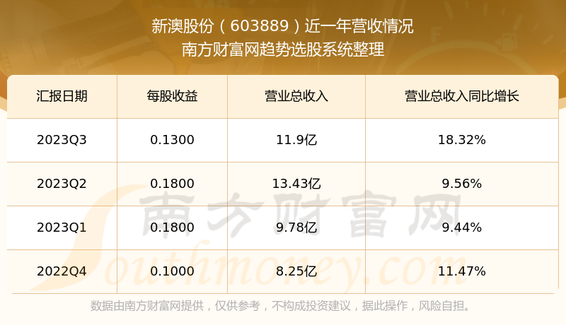 南平_新澳2025今晚开奖结果是多少,痛批提问仔细释义、解释与落实